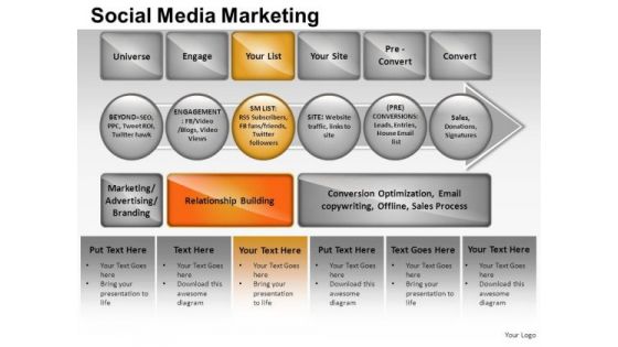 PowerPoint Templates Success Social Media Marketing Ppt Themes