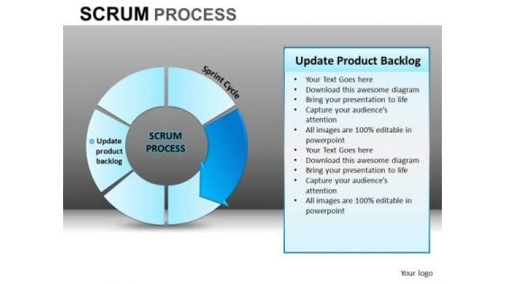 PowerPoint Theme Business Growth Scrum Process Ppt Process