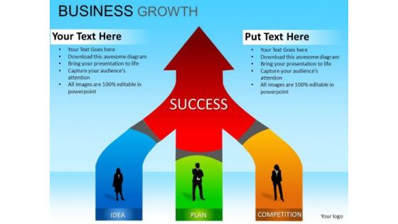 PowerPoint Theme Business Strategy Business Growth Ppt Themes