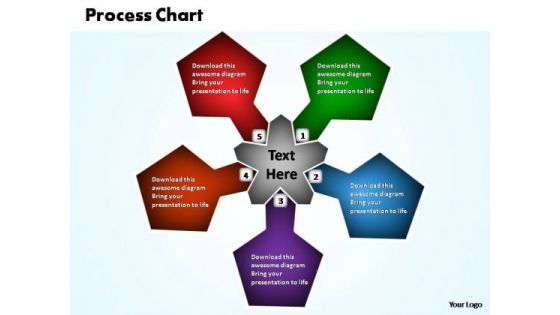 PowerPoint Theme Chart Business Process Chart Ppt Presentation