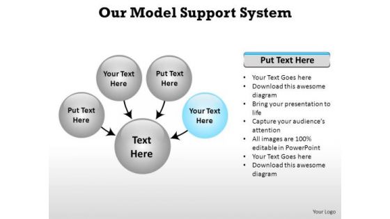 PowerPoint Theme Chart Model Support Ppt Design