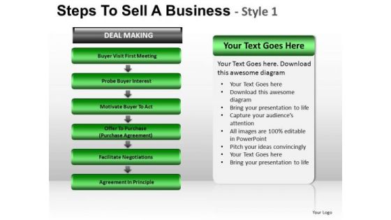 PowerPoint Theme Chart Steps To Sell Ppt Slidelayout