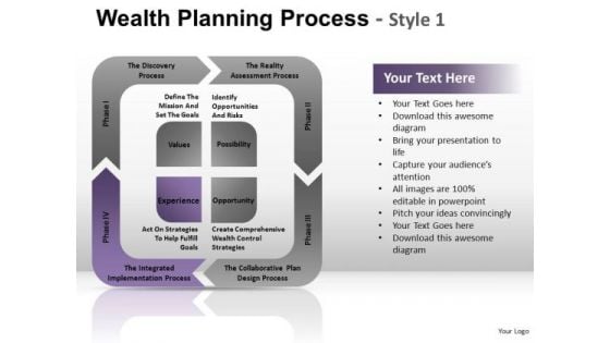 PowerPoint Theme Corporate Growth Wealth Planning Process Ppt Slide Designs