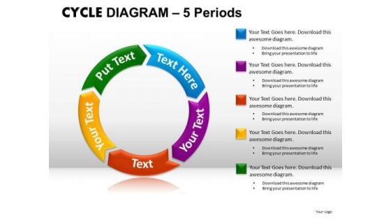 PowerPoint Theme Diagram Cycle Diagram Ppt Templates