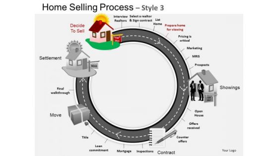 PowerPoint Theme Diagram Home Selling Ppt Layout