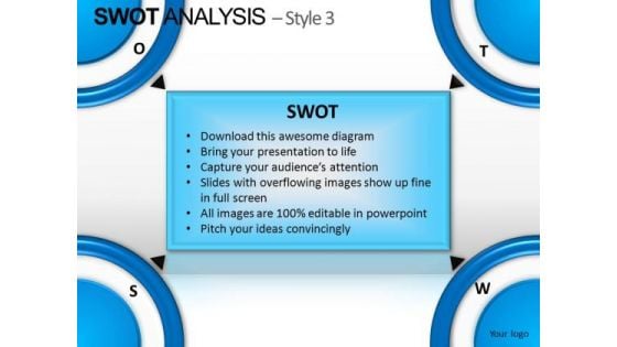 PowerPoint Theme Diagram Swot Analysis Ppt Slidelayout