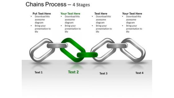 PowerPoint Theme Editable Chains Process Ppt Presentation