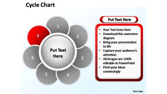 PowerPoint Theme Editable Cycle Chart  Ppt Backgrounds