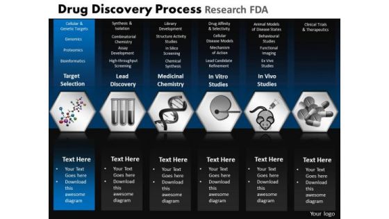 PowerPoint Theme Editable Drug Discovery Ppt Layouts