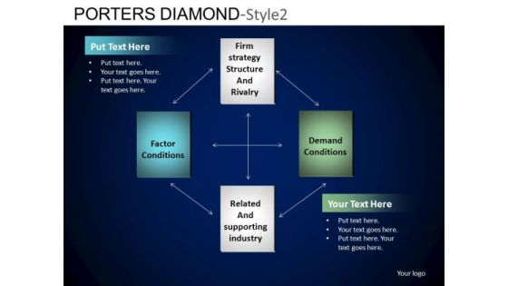 PowerPoint Theme Executive Leadership Porters Diamond Ppt Slidelayout