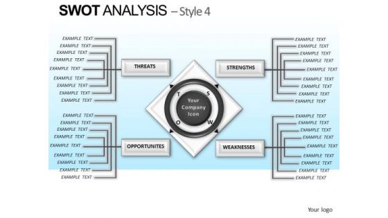 PowerPoint Theme Executive Strategy Swot Analysis Ppt Theme