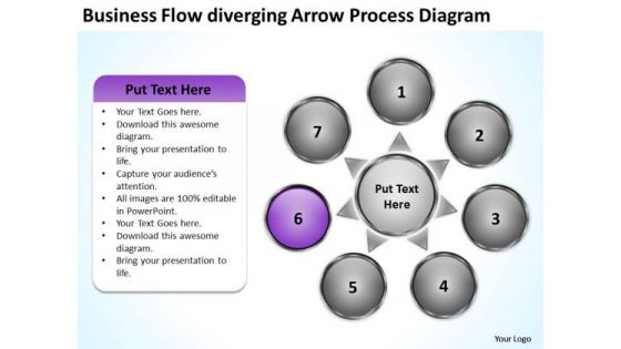 PowerPoint Theme Flow Diverging Arrow Process Diagram Cycle Spoke Network Slides