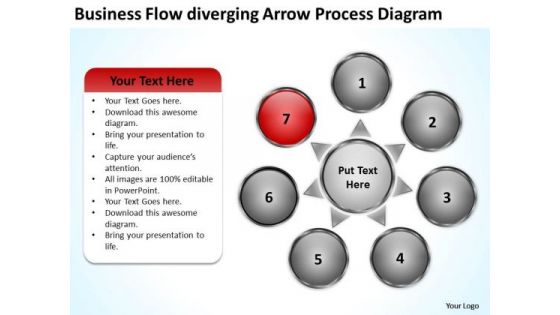 PowerPoint Theme Flow Diverging Arrow Process Diagram Ppt Cycle Spoke Network Slides