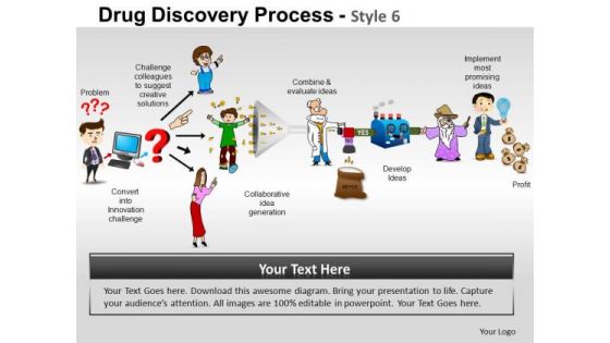PowerPoint Theme Growth Drug Discovery Ppt Backgrounds