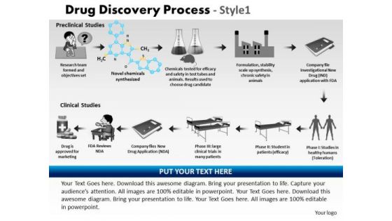 PowerPoint Theme Growth Drug Discovery Process Ppt Slides