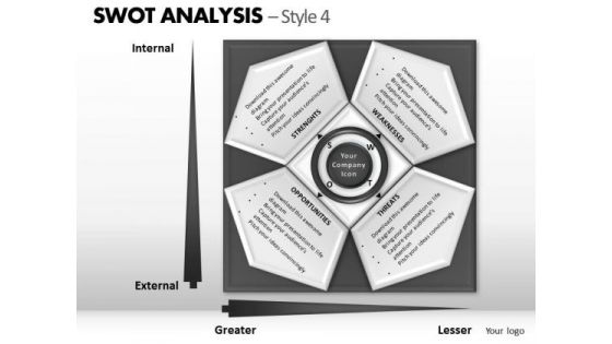 PowerPoint Theme Growth Swot Analysis Ppt Layouts