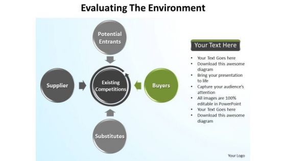 PowerPoint Theme Image Evaluating The Environment Ppt Design