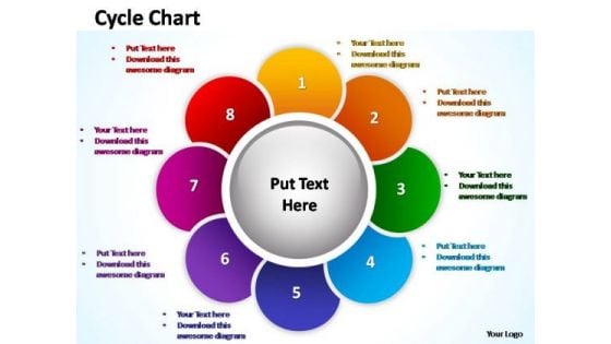 PowerPoint Theme Leadership Cycle Chart Ppt Layout