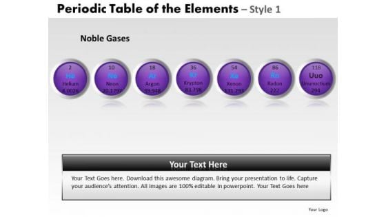 PowerPoint Theme Leadership Periodic Table Ppt Design