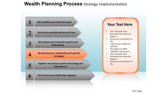 PowerPoint Theme Leadership Wealth Planning Ppt Process