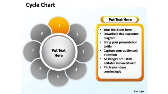 PowerPoint Theme Marketing Cycle Chart Ppt Templates