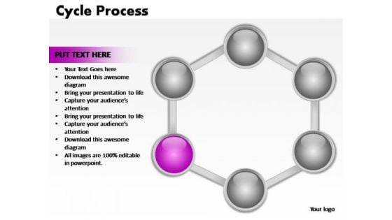 PowerPoint Theme Process Cycle Process Ppt Designs