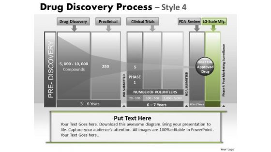 PowerPoint Theme Process Drug Discovery Ppt Presentation PowerPoint Theme Process Drug Discovery Ppt Presentation