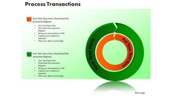 PowerPoint Theme Process Transaction Marketing Ppt Design Slides