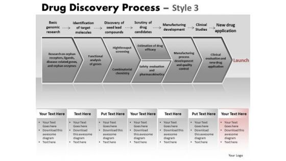 PowerPoint Theme Sales Drug Discovery Ppt Slides PowerPoint Theme Sales Drug Discovery Ppt Slides