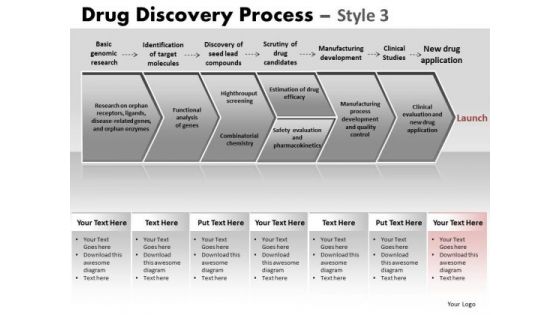 PowerPoint Theme Sales Drug Discovery Ppt Slides