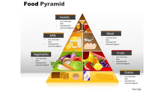 PowerPoint Theme Sales Food Pyramid Ppt Templates