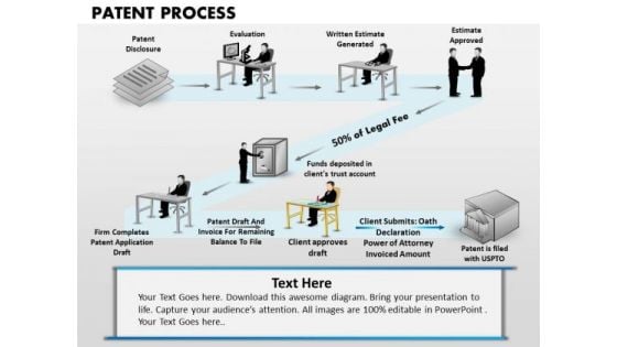 PowerPoint Theme Strategy Patent Process Ppt Designs