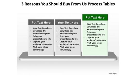 PowerPoint Theme Strategy Process Tables Ppt Design