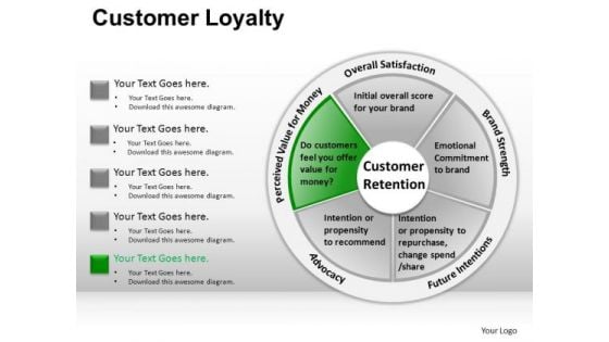 PowerPoint Themes Business Competition Customer Loyalty Ppt Presentation