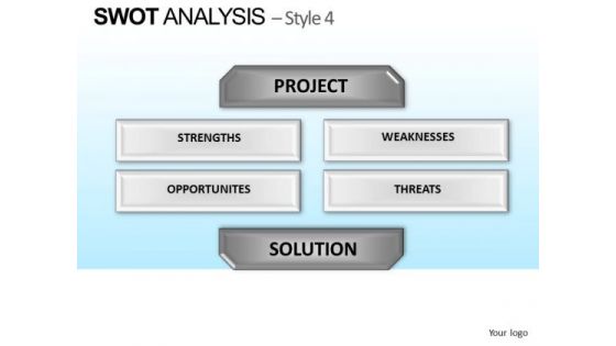PowerPoint Themes Business Education Swot Analysis Ppt Theme