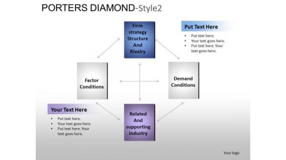 PowerPoint Themes Business Porters Diamond Ppt Designs