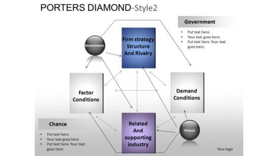 PowerPoint Themes Business Porters Diamond Ppt Layouts