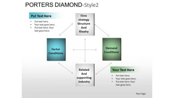 PowerPoint Themes Business Porters Diamond Ppt Templates