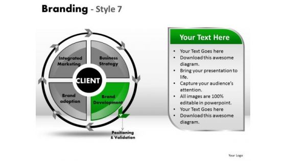 PowerPoint Themes Business Strategy Branding Ppt Slides