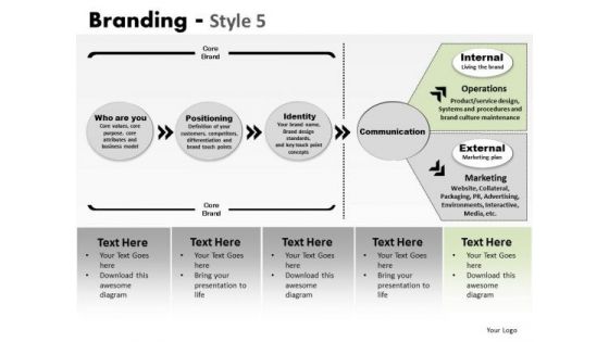 PowerPoint Themes Business Strategy Branding Ppt Templates PowerPoint Themes Business Strategy Branding Ppt Templates