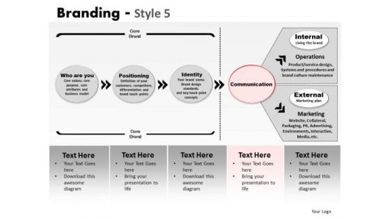 PowerPoint Themes Business Success Branding Ppt Presentation PowerPoint Themes Business Success Branding Ppt Presentation