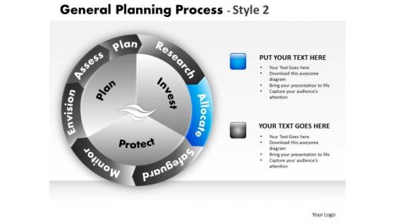 PowerPoint Themes Business Success General Planning Process Ppt Templates