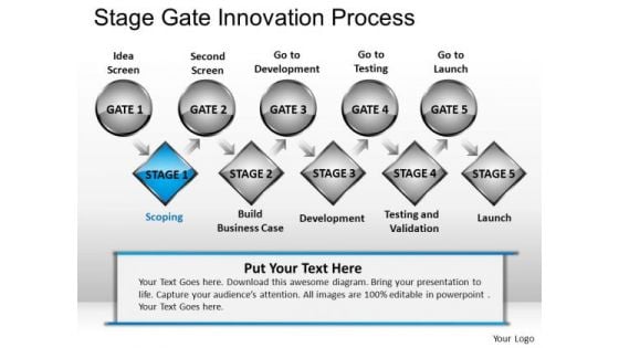 PowerPoint Themes Business Success Stage Gate Innovation Process Ppt Theme