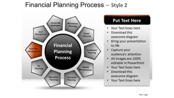 PowerPoint Themes Company Competition Financial Planning Process Ppt Slides