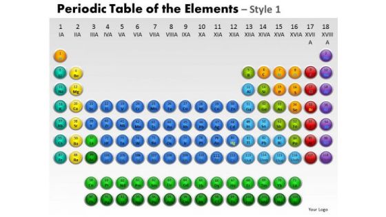 PowerPoint Themes Company Periodic Table Ppt Templates