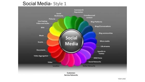 PowerPoint Themes Company Success Social Media Ppt Design