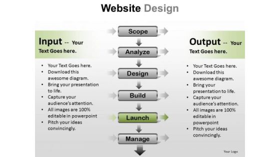 PowerPoint Themes Corporate Designs Website Design Ppt Designs PowerPoint Themes Corporate Designs Website Design Ppt Designs