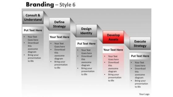 PowerPoint Themes Corporate Strategy Branding Ppt Slide PowerPoint Themes Corporate Strategy Branding Ppt Slide