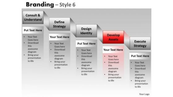 PowerPoint Themes Corporate Strategy Branding Ppt Slide