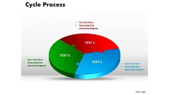 PowerPoint Themes Cycle Process Growth Ppt Design